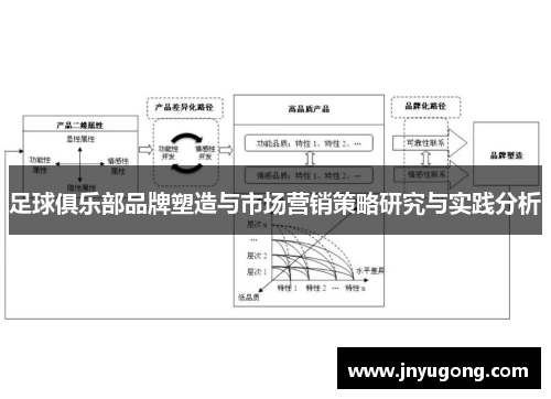 足球俱乐部品牌塑造与市场营销策略研究与实践分析