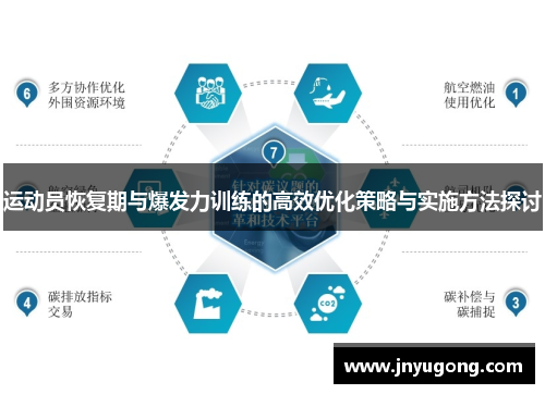 运动员恢复期与爆发力训练的高效优化策略与实施方法探讨